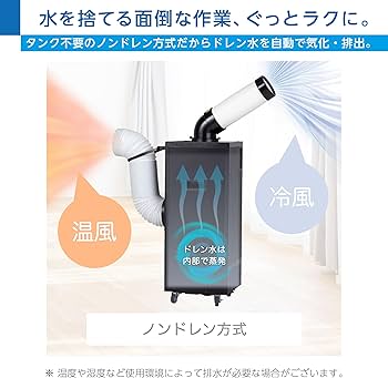 Amazon.co.jp: 広電(KODEN) スポットクーラー 1口 業務用 冷風・排熱